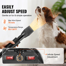 Powerful Pet Grooming Essential